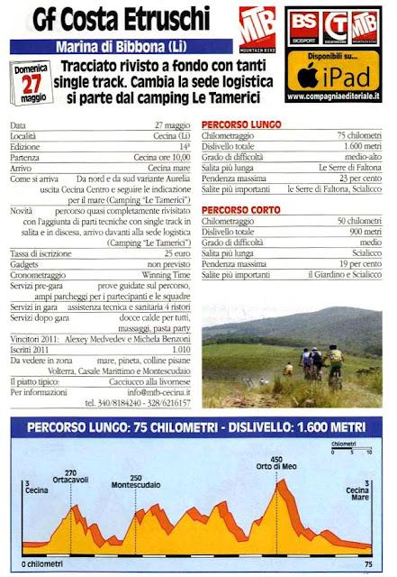 GF MTB del 27/5 lungo la Penisola. Le schede