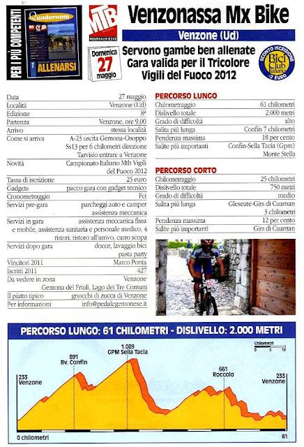 GF MTB del 27/5 lungo la Penisola. Le schede