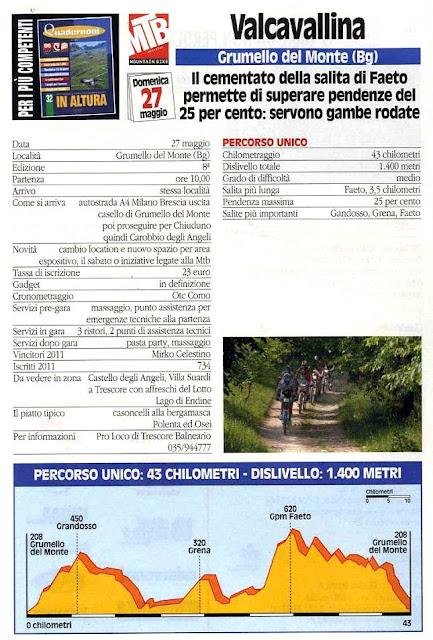 GF MTB del 27/5 lungo la Penisola. Le schede