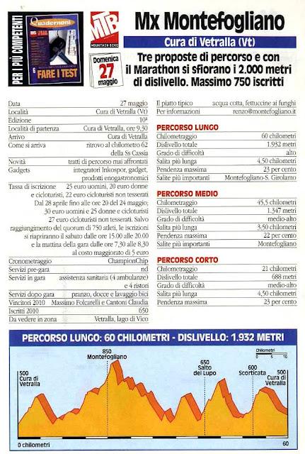 GF MTB del 27/5 lungo la Penisola. Le schede