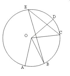 Esercizi di matematica per esami di scuola media