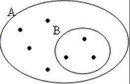 Esercizi di matematica per esami di scuola media