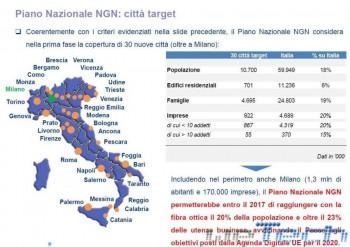 Lo sviluppo di Metroweb prosegue: stanziati altri 200 milioni per la fibra ottica