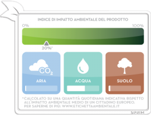 NASCE L’ETICHETTA AMBIENTALE