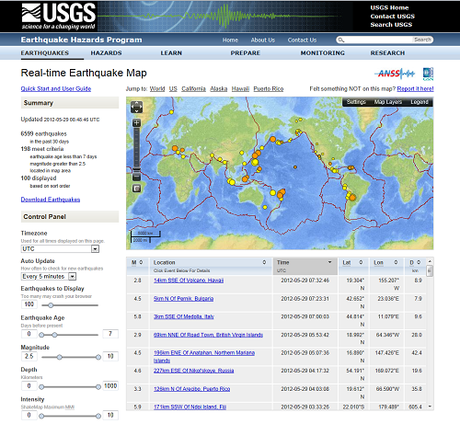 Earthquake