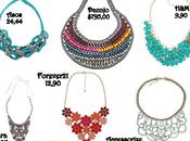 Trend report: statement necklace