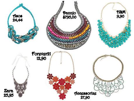 Trend report: statement necklace