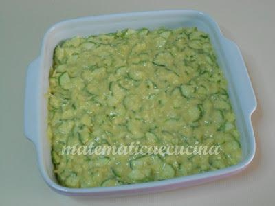 Tortino di Zucchine- Kolokitopita