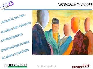 Networking e Social Organization