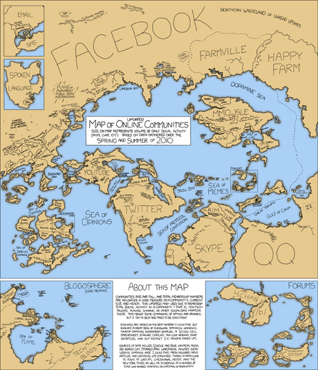 Map of Online Communities – v. 2010