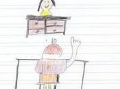 Ri-negoziazione Delle Regole Classe Terza Primaria