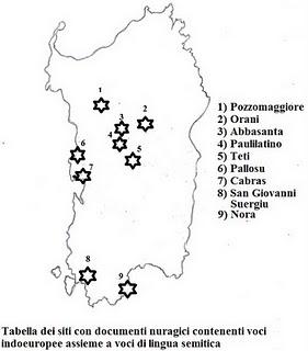 (2) Il sardo 'latino'? Sì, ma 'romano' no. Parola di Documenti.