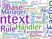 Google gioca statistiche? portale Rivaluta rende utile