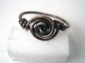 L'anello rosetta tecnica wire