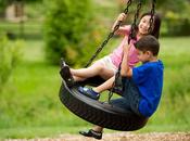 anni: essere ‘re’ regina)