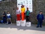 Giugno 2012: Abdelillah Dakhchoune Emma Iozzelli vincono terza edizione Trofeo Corri Sasseta. Oltre iscritti.