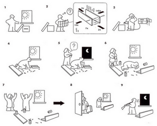 Ikea Time