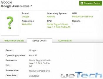 Google Nexus tablet: un benchmark ne mostra le possibili caratteristiche