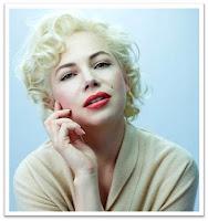 Recensione: Marilyn - Il film