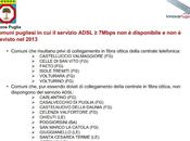 digital divide Capitanata, banda larga (c')è