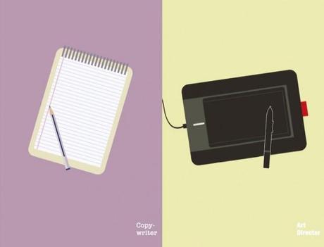 Copywriters VS Art Directors