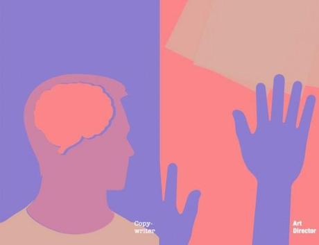 Copywriters VS Art Directors