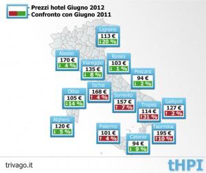 Trivago-prezzi hotel 2012