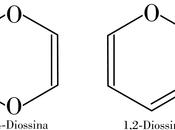 diossine: caratteristiche chimiche, bioaccumulo, effetti sulla salute umana