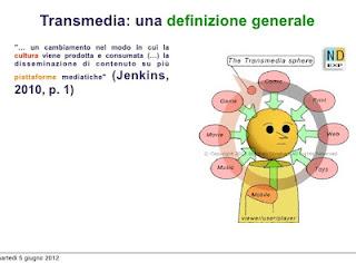 TRANSMEDIALITA'