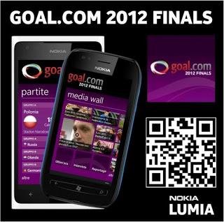 Goal.com 2012 Finals! La vera ed unica icona di Euro 2012.