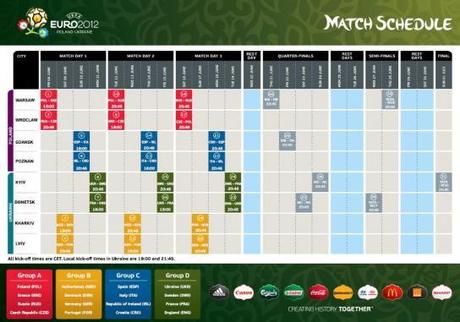 Euro2012 – Il calendario da scaricare