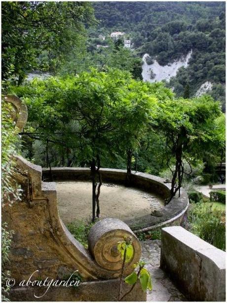 Jardin Serre de la Madone