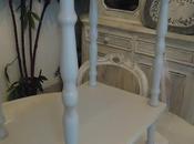 pomeriggio tranquillo casa lavoro...