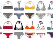 Trend closet Surania: crei costume perfetto