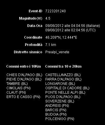 Terremoto di M. 4,5 nel Nord Italia tra Belluno e Pordenone