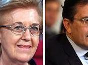 Monti nomine Rai: "non concorso abilità". Infatti