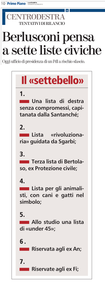 Queste sono liste civiche, cribbio!