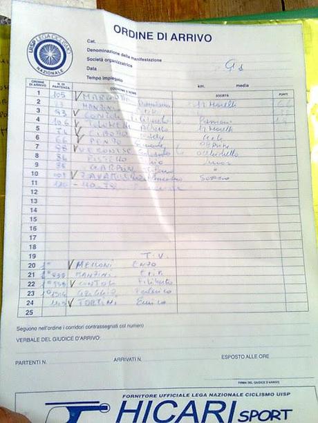 Gara Diamantina (Fe)