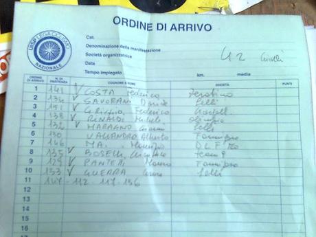 Gara Diamantina (Fe)