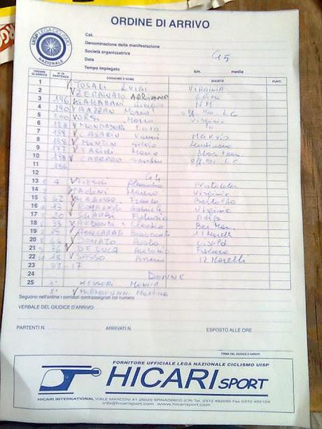 Gara Diamantina (Fe)