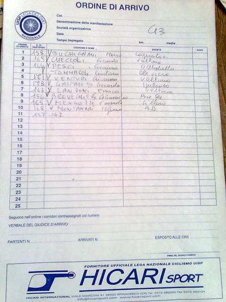 Gara Diamantina (Fe)