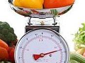 Dieta dimagrante dieta dimagrante- come scegliere quella giusta!