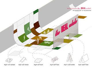 the REAL estate by AL/Arch