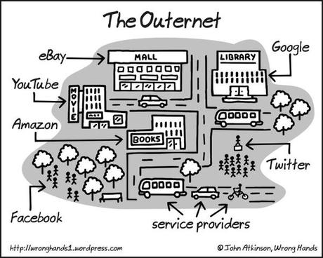 The Outernet