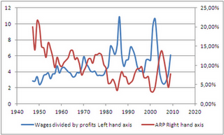L'obiettivo educativo