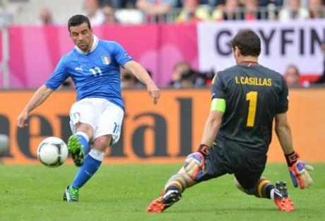 [Euro 2012] Italia – Spagna: 1 – 1