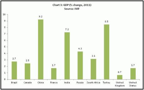 Il Sudafrica tra boom economico e contraddizioni interne