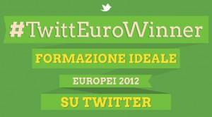 Europei e Twitter, chi-vincerà