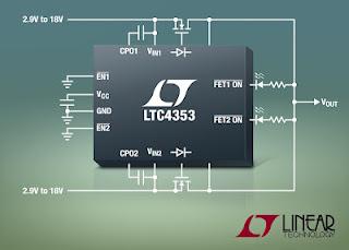Controller a doppio diodo ideale sostituisce due diodi Schottky per un'alimentazione efficiente