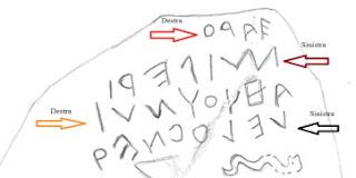 Scrittura nuragica: gli Etruschi allievi dei Sardi (II)